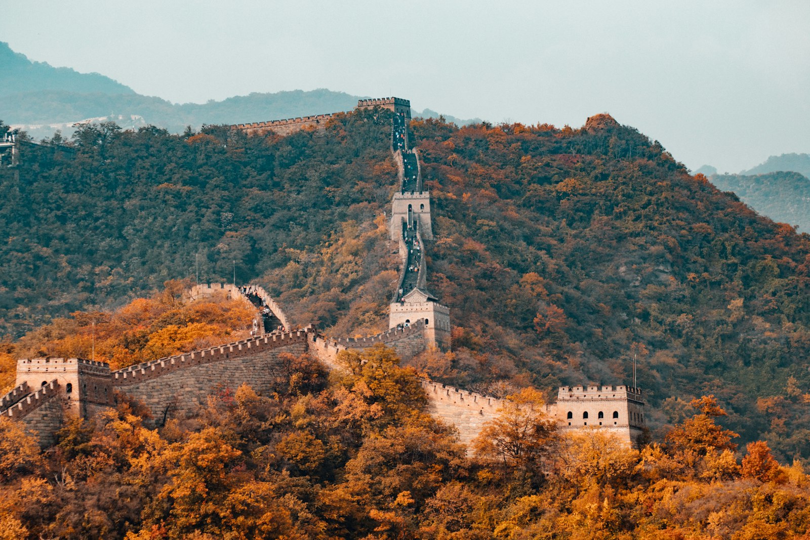 Beijing Forbidden City Complete Visitor Guide: The Complete 2026 Guide
